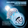 1PC Car LED H4 H7 H1 H3 9005 H11 9012 880 9004 H13 9006 Headlight Bulbs 6000K 3800LM 36W 12V Car Accessories - Image 5
